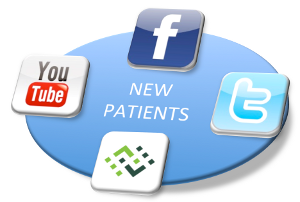 Dental Patients from Social Networks