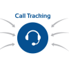 5 Reasons Why Every Dentist Should Use Call Tracking call tracking for dentists